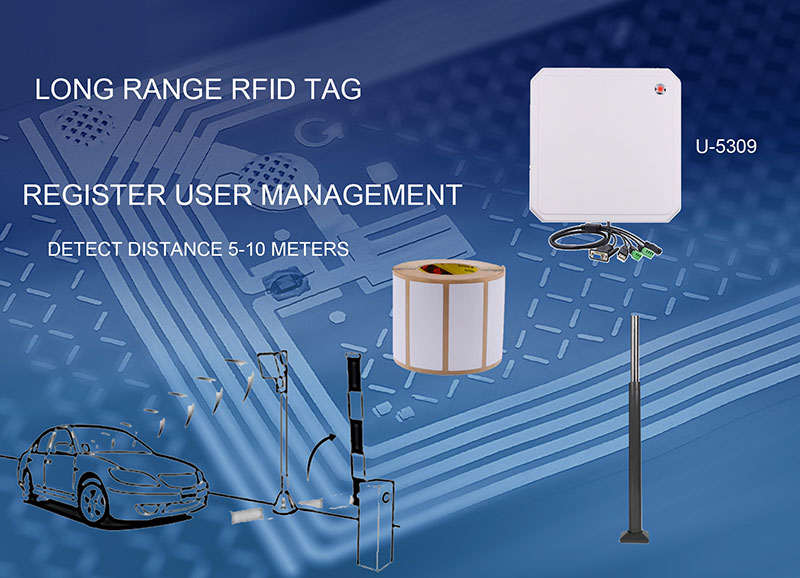 Giải pháp quản lý phương tiện RFID Nhận dạng nhanh và thông minh của bãi đỗ xe thu phí đường cao tốc quản lý phương tiện ra vào hệ thống kiểm soát giao thông