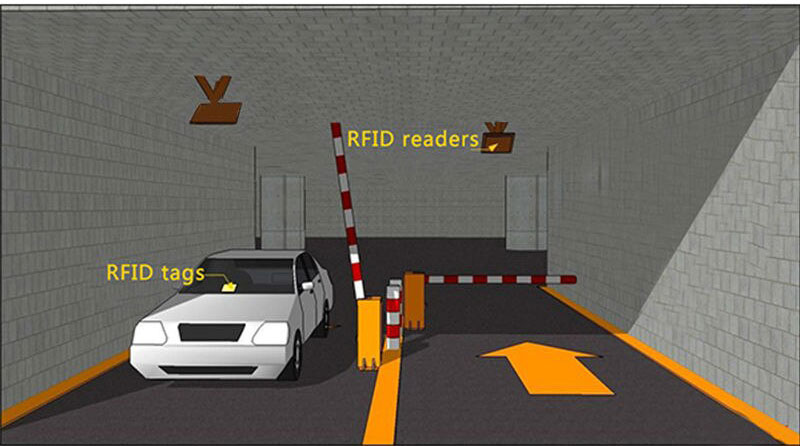 Giải pháp quản lý phương tiện RFID Nhanh chóng và thông minh xác định hệ thống kiểm soát giao thông quản lý ra vào bãi đậu xe thu phí đường cao tốc 2