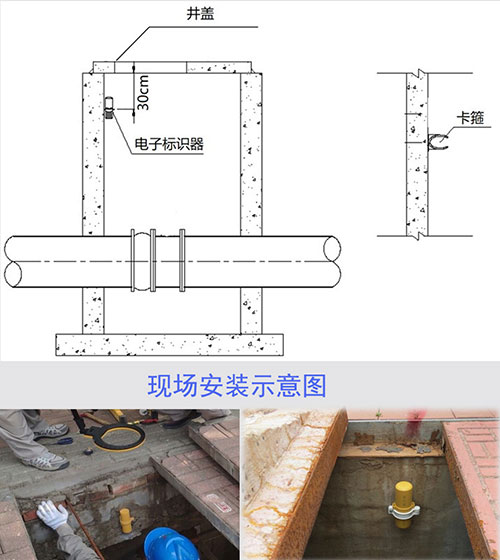 Cáp điện, cấp nước, xăng dầu, Định vị đường ống dẫn khí đánh dấu điện tử ID hình trụ, nhãn chôn 3